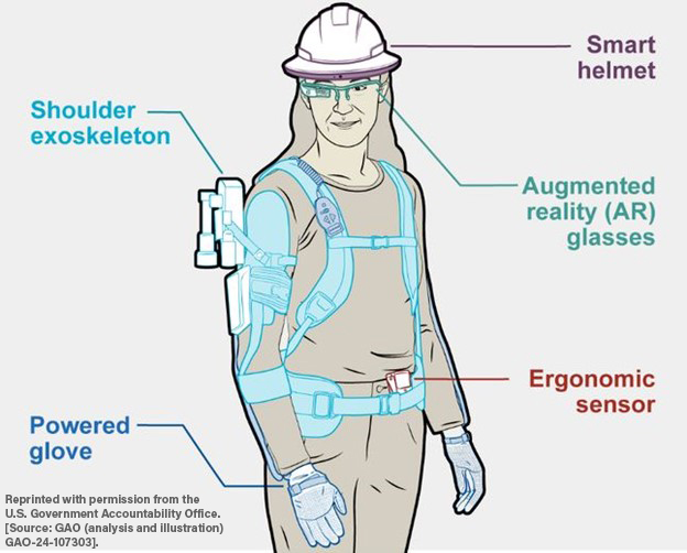 Firefighter with an axe and helmet